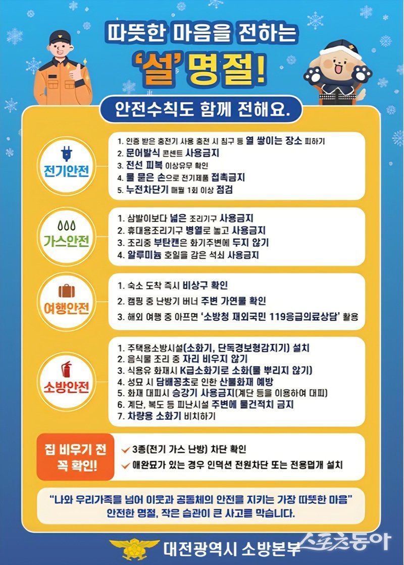 대전소방본부(본부장 김문용)는 설 명절을 앞두고 화재로 인한 인명 및 재산 피해를 예방하기 위해 오는 1월 19일부터 2월 15일까지 ‘설 명절 대비 화재예방대책’을 추진한다. 사진제공｜대전시